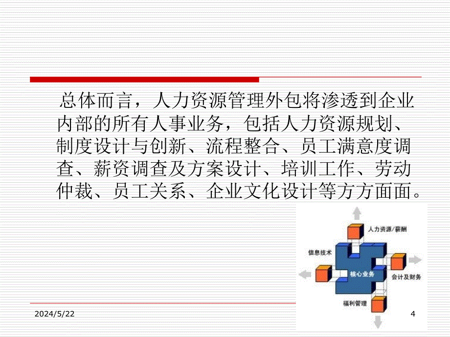 人力资源外包概述PPT(共-38张)_第4页