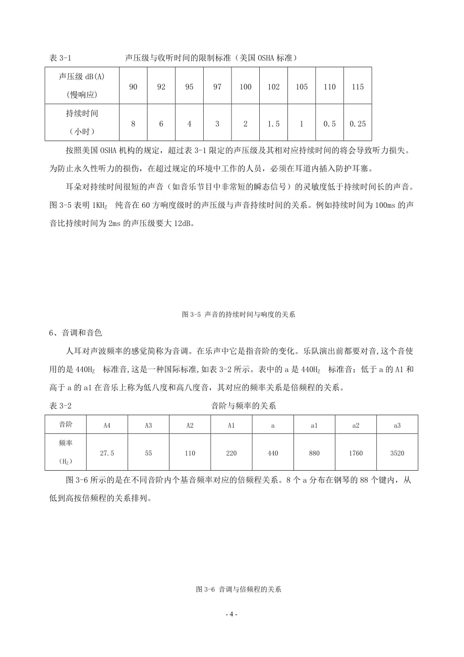 现代音响工程设计手册 第三章_第4页