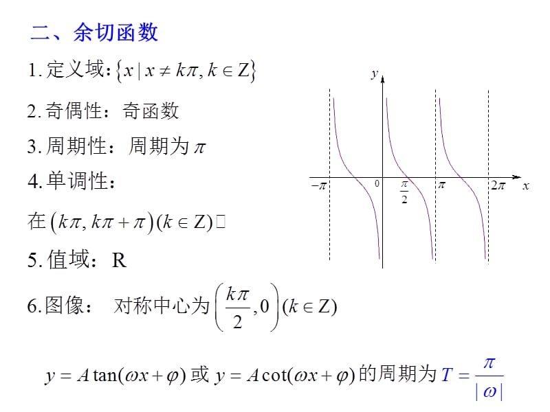 6.2正、余切函数的图像和性质[共14页]_第3页