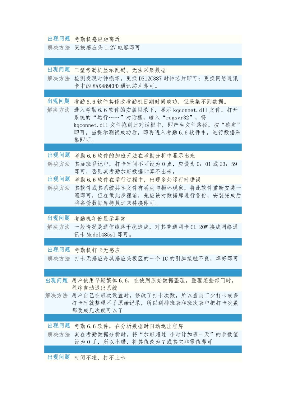 伦考勤机硬件问题解答_第2页