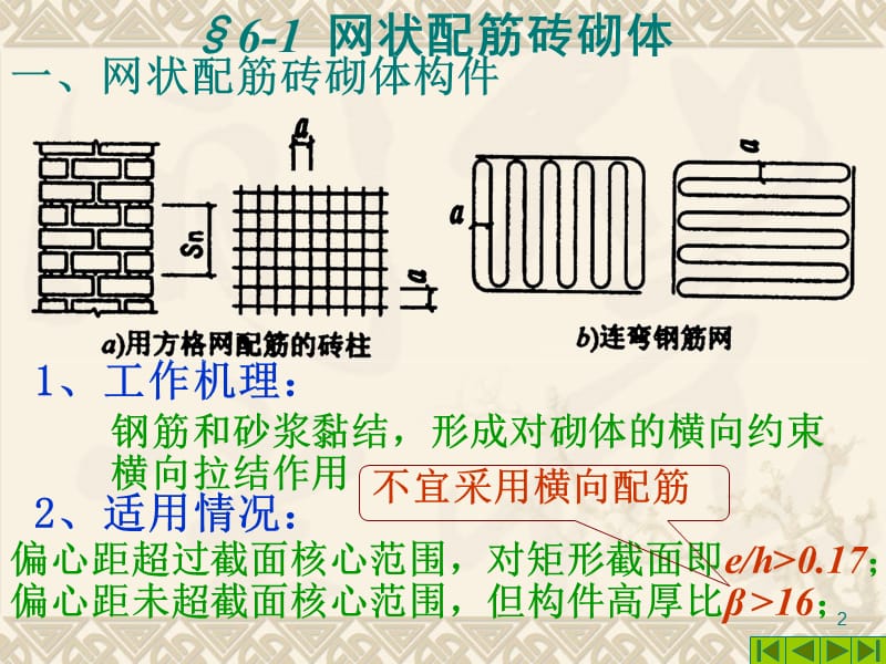 6配筋砌体构件承载力计算教案资料_第2页