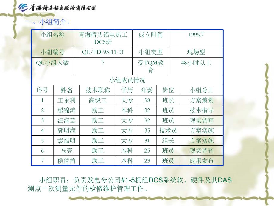 qc课题——提高DAS测点投入率.ppt_第2页