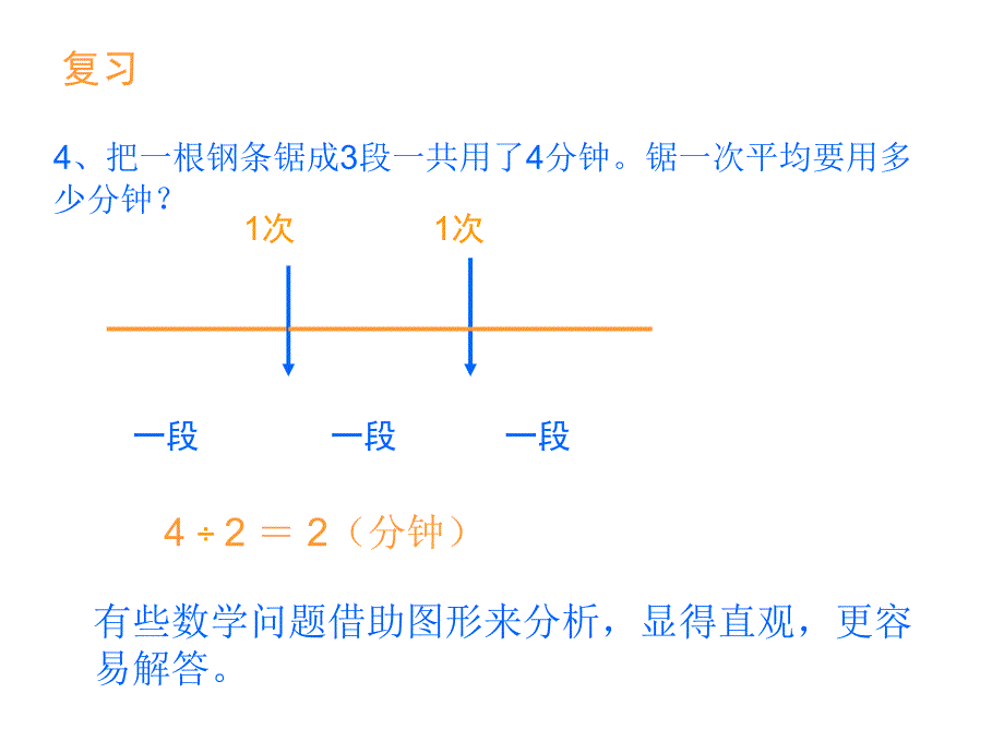 六年级上数学广角数与形_第4页