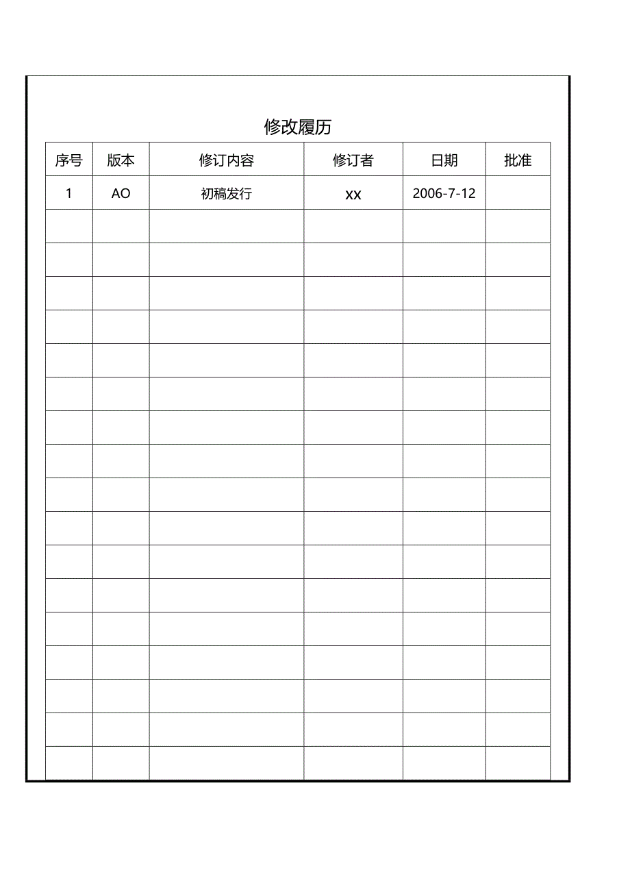 法律法规指令环保法规和客户要求管理程序_第4页