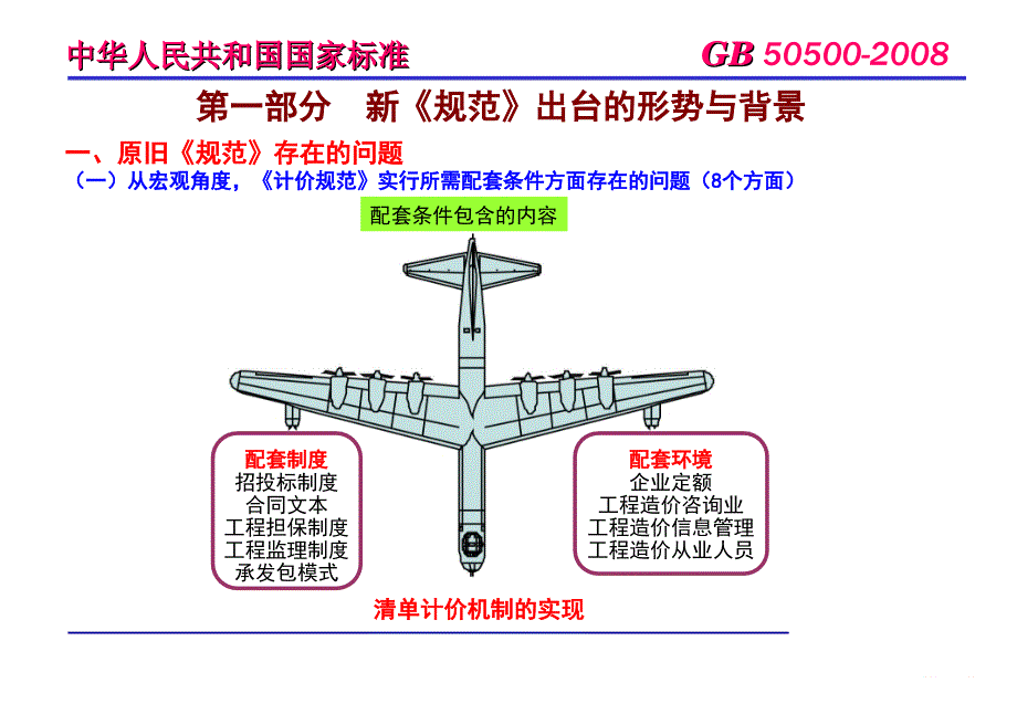 4第五讲 B《建设工程工程量清单计价规范》-解读讲解材料_第3页