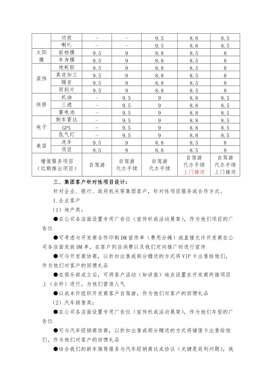 汽车储值卡产品设计说明_第4页