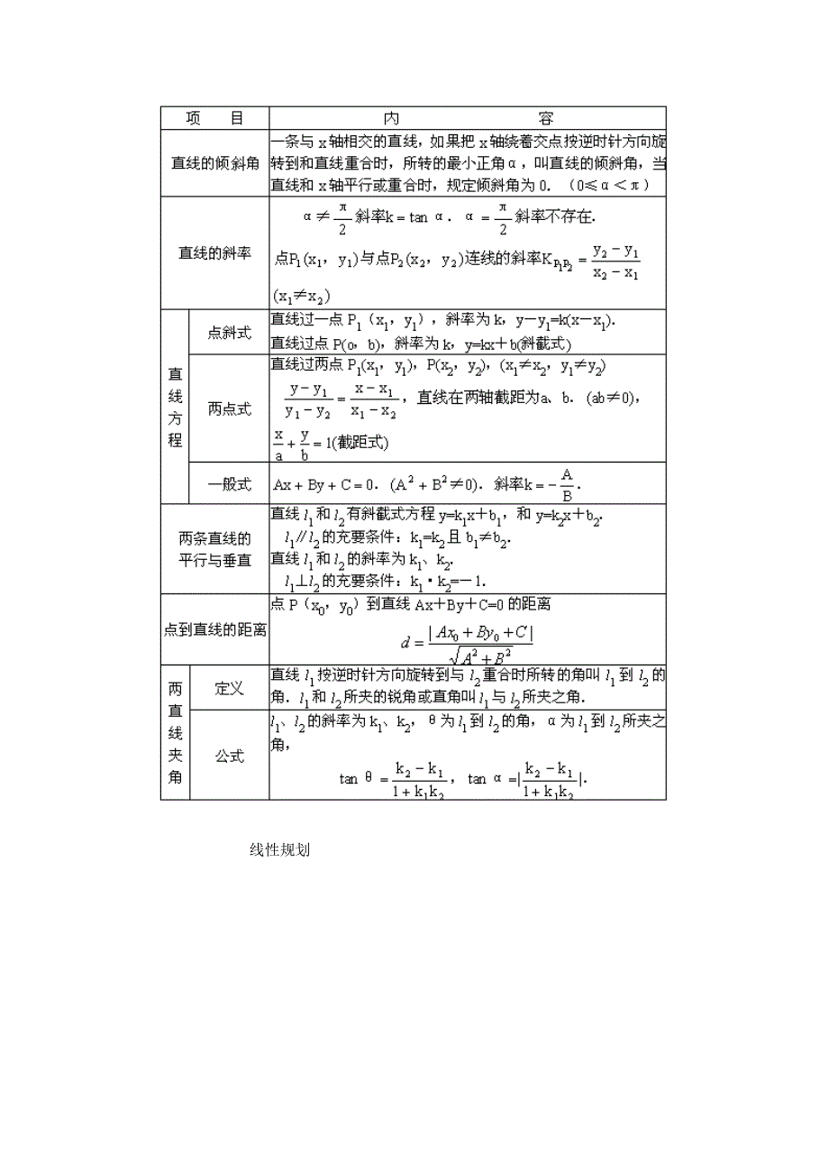 《直线和圆的方程》复习课教案高品质版_第3页