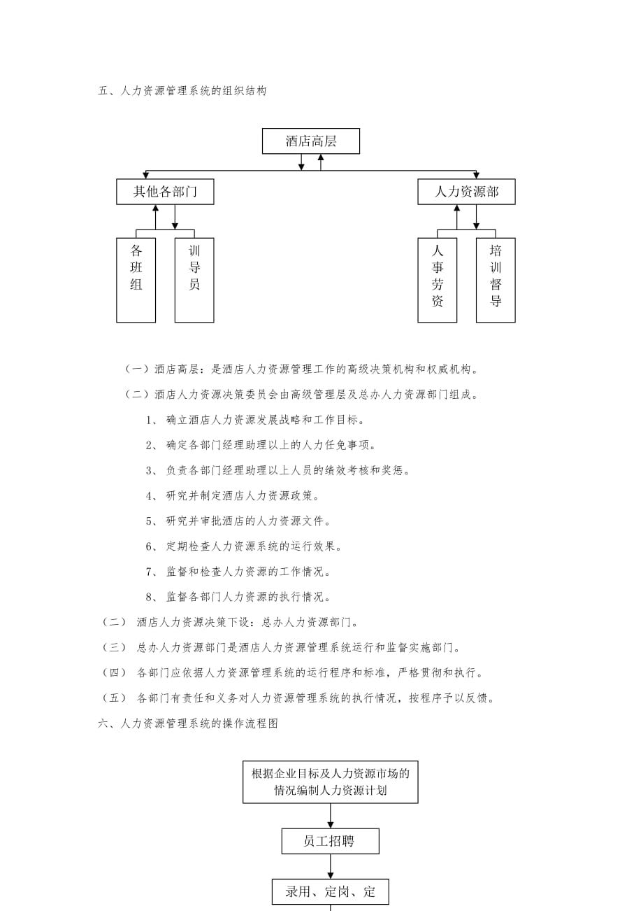 人力资源部员工培训资料全_第2页