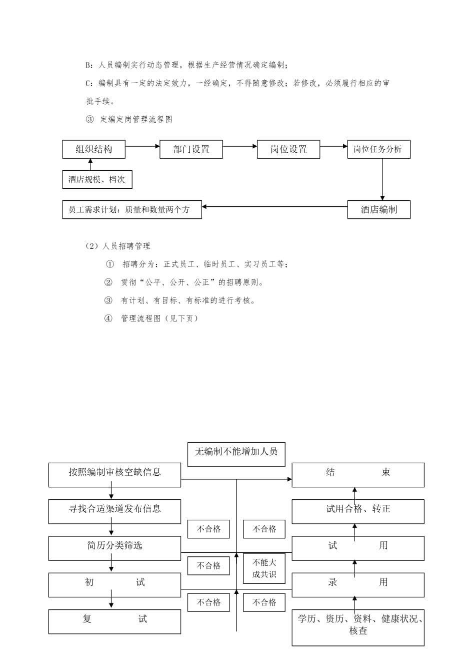 人力资源部员工培训资料全_第4页