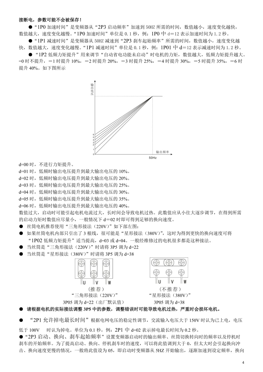 XINHY-CK型线切割专用变频器参数调节表_第4页