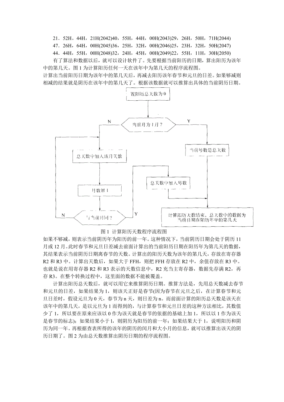 多功能万年历的设计(2011).doc_第2页
