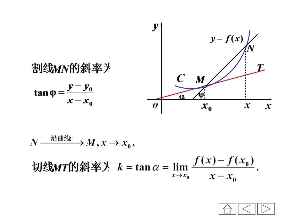 导数的概念求导法则参变量函数的导数高阶导数幻灯片课件_第5页