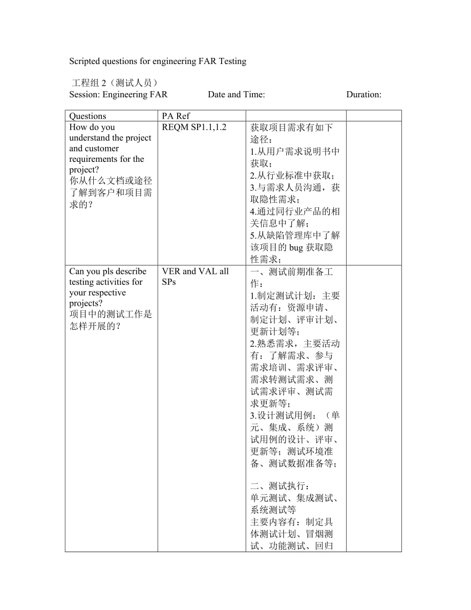 CMMI3测试人员评估问答记录.doc_第1页