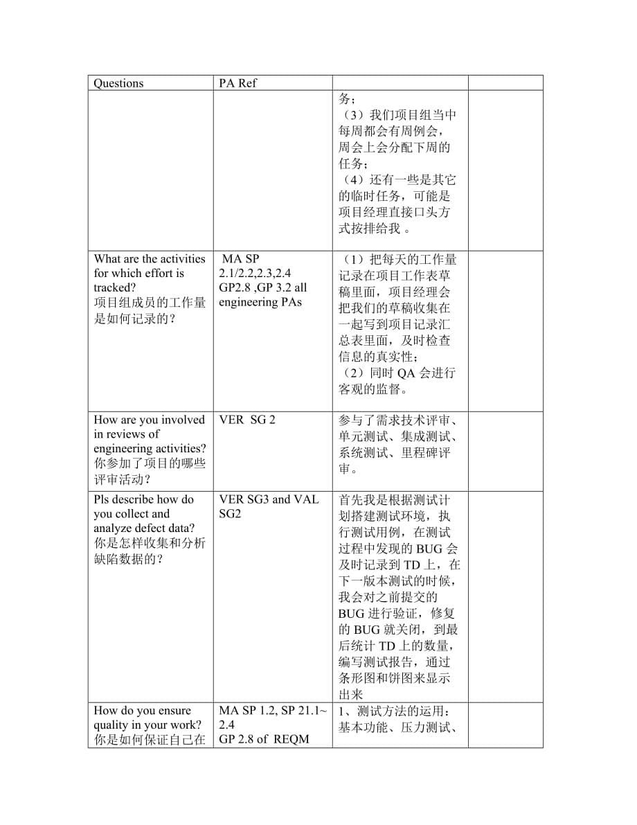 CMMI3测试人员评估问答记录.doc_第5页