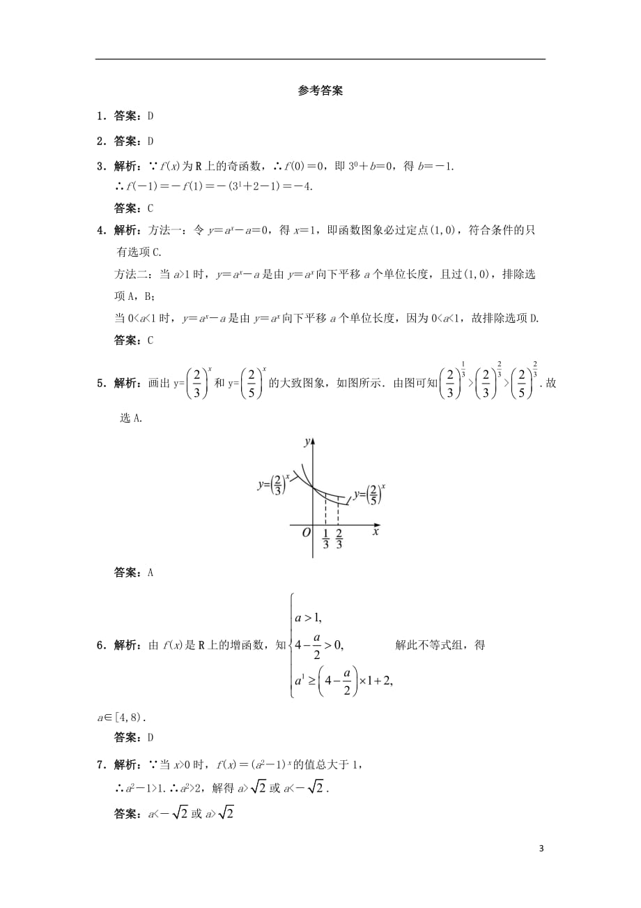 高中数学第三章基本初等函数（Ⅰ）3.1指数与指数函数3.1.2指数函数自我小测新人教B版必修1_第3页