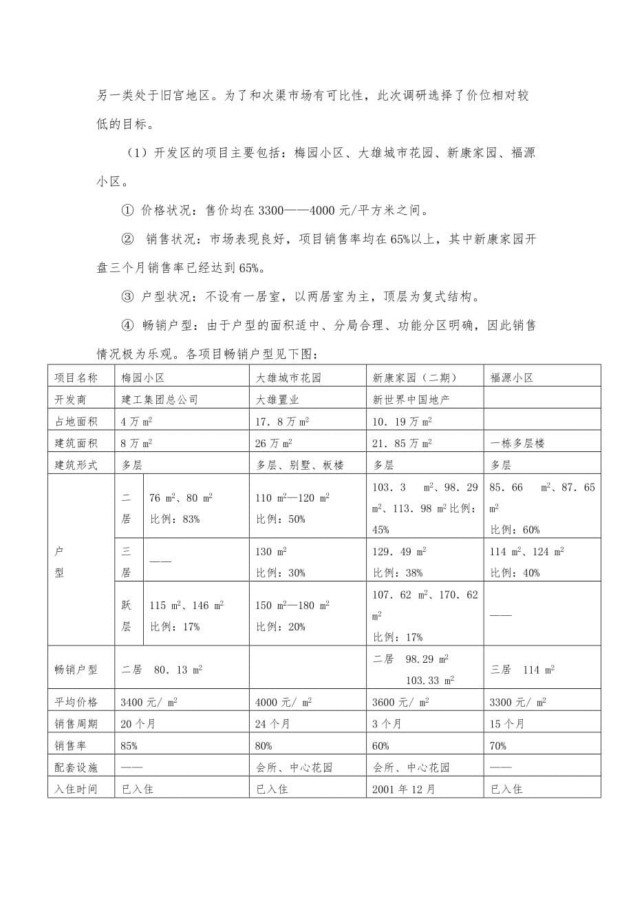 房地产_次渠市调报告_第5页