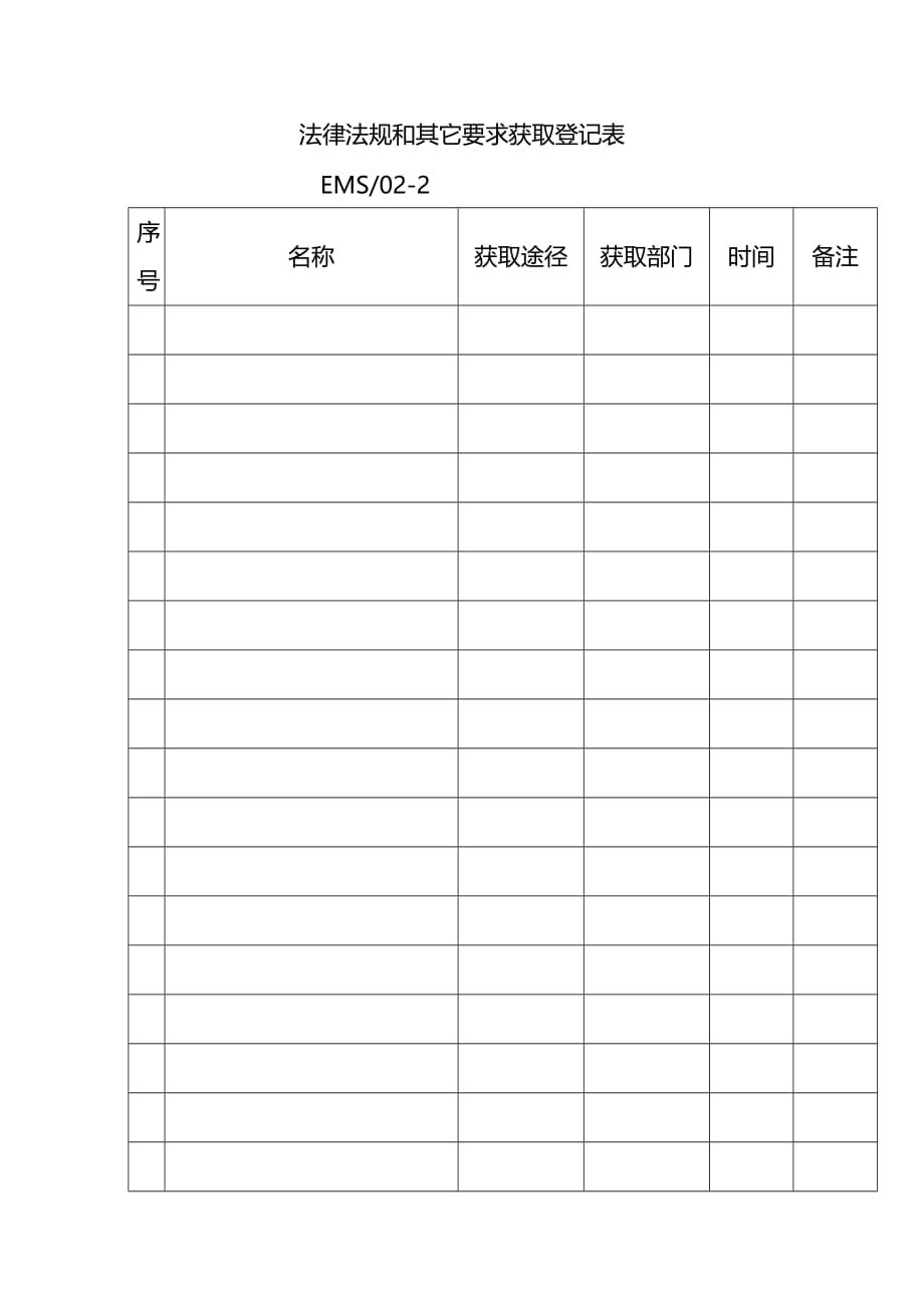 法律法规法律法规和其它要求获取登记表_第1页