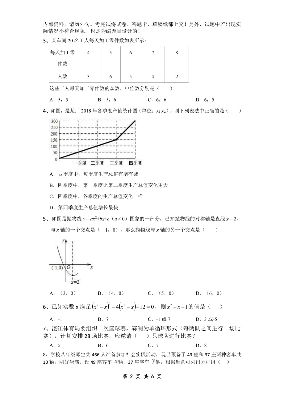 广东湛江市2020年中考六月训练阶段测试（一）(PDF版无答案)_第2页