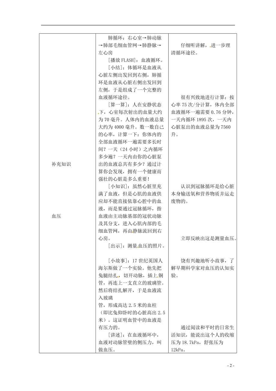 安徽省七年级生物下册《第2节 血液循环》教学案 苏教版.doc_第2页