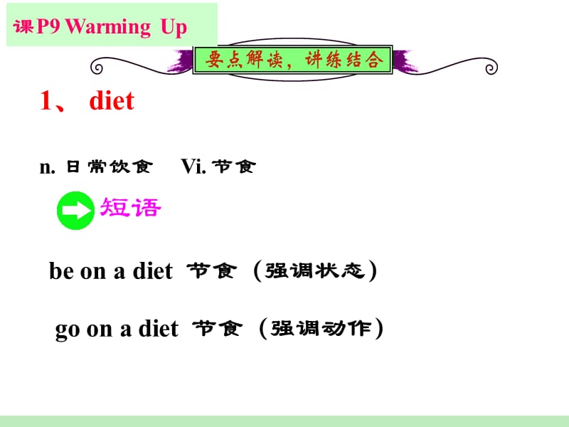 Unit-2-Healthy-eating-知识点_第2页