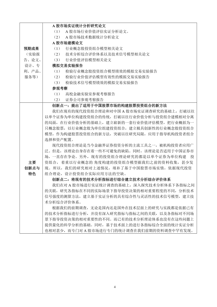 基于技术信号-行业价值的行业概念股投资组合模型及模拟交易实验_第4页