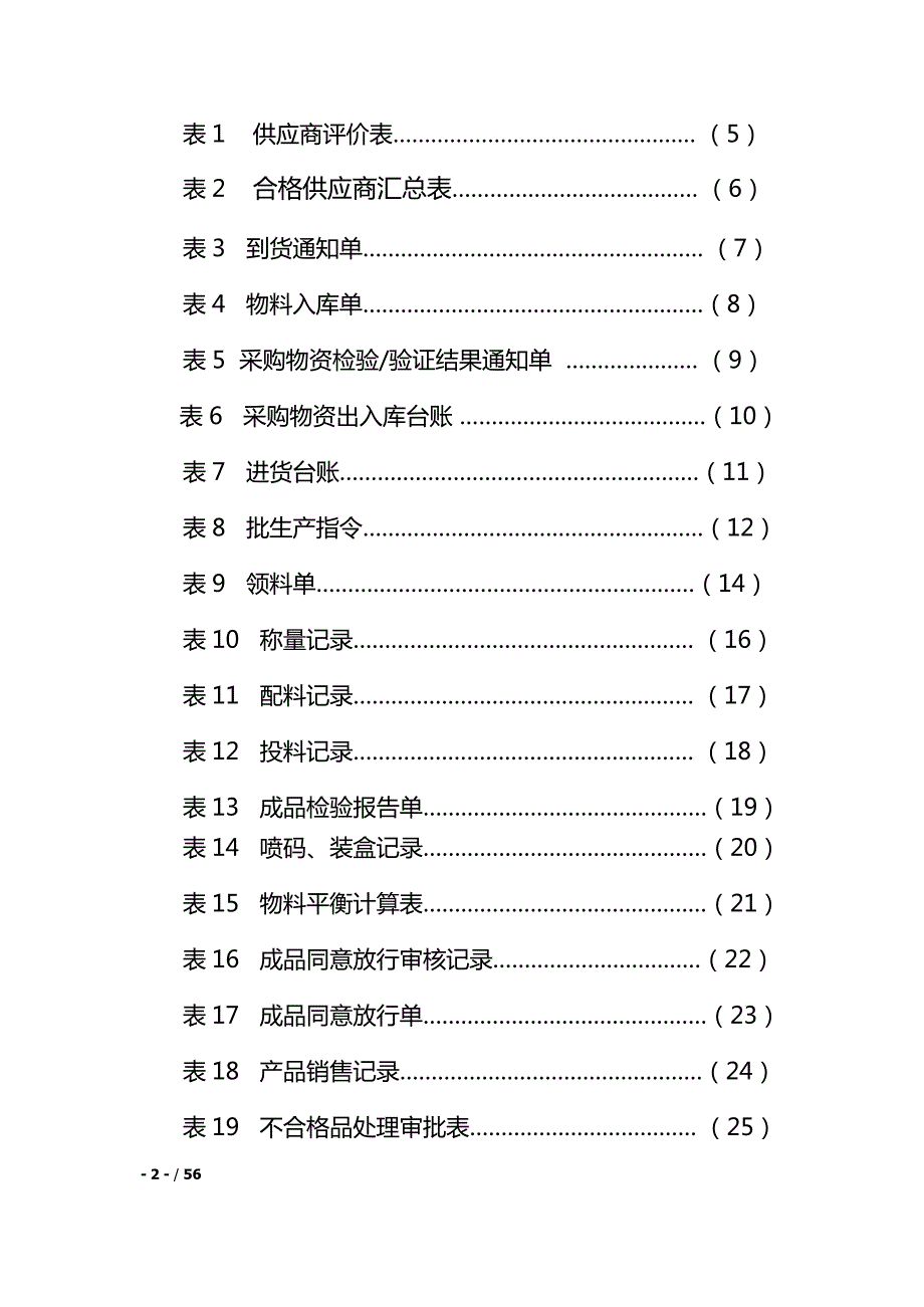 化妆品生产表单汇总(1).pdf_第2页