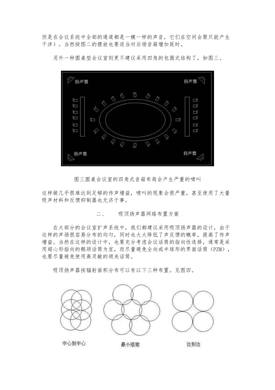 会议室扩声系统的吸顶扬声器设计说明_第3页