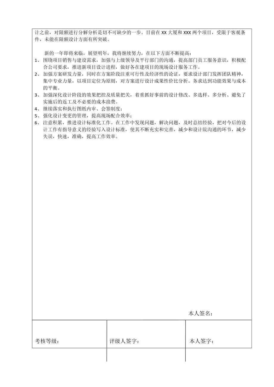 房产公司设计部经理述职报告.doc_第5页