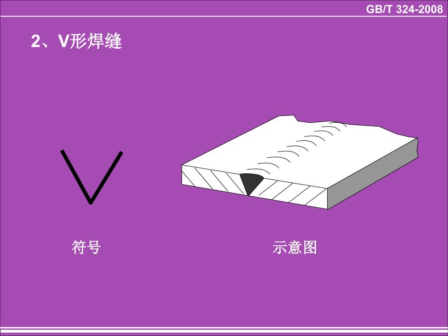 焊缝符号表示法高清附图共页_第4页