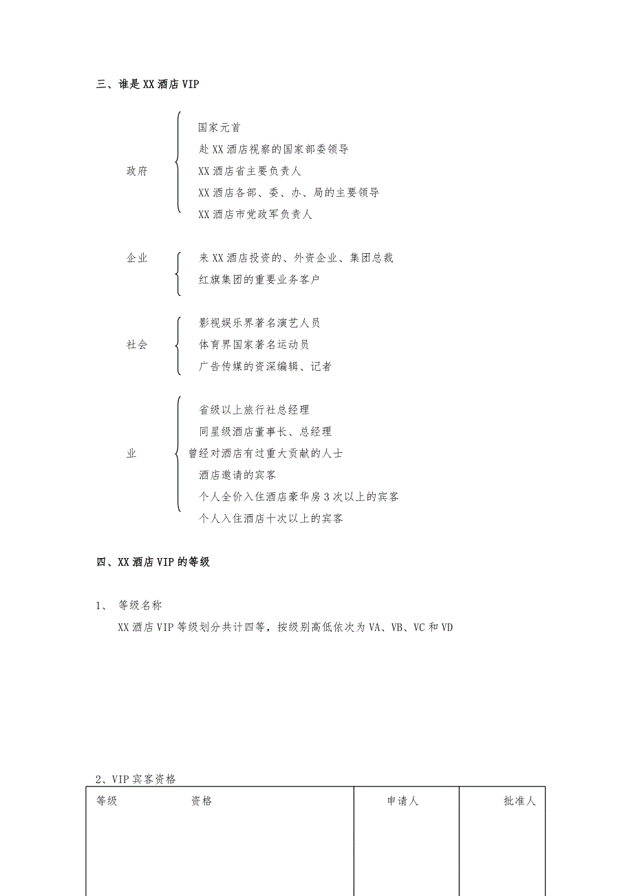 酒店VIP接待策划书P_第3页