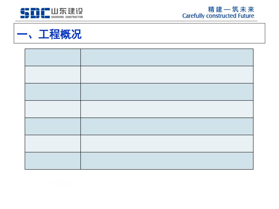 QC 剪力墙烂根控制 解决剪力墙烂根问题QC发布知识讲解_第3页