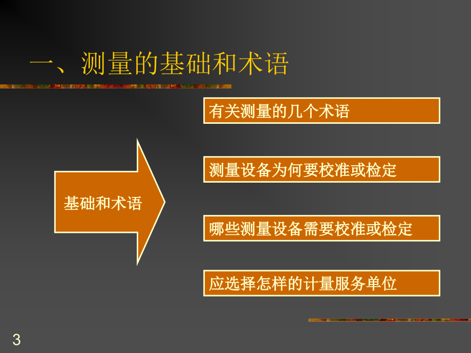 测量设备管理培训教材135页演示教学_第3页