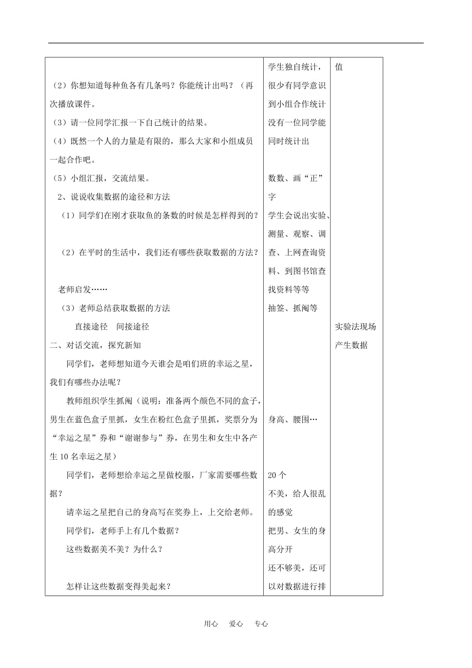 七年级数学上：6.1数据的收集与整理教学设计浙教版.doc_第2页