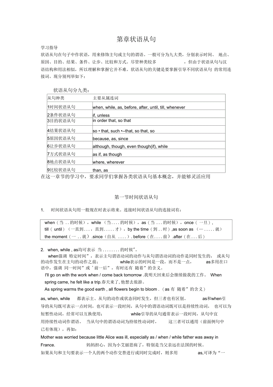 语言状语从句用法讲解和练习_第1页