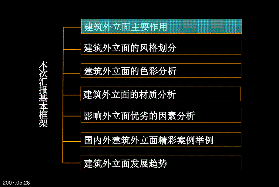 070525建筑外立面研究报告稿培训讲学_第3页