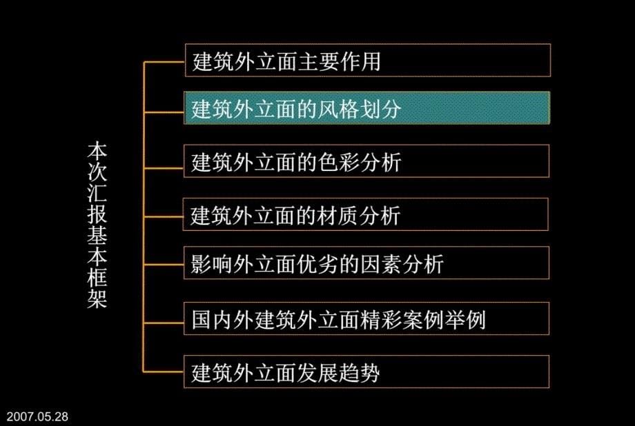 070525建筑外立面研究报告稿培训讲学_第5页