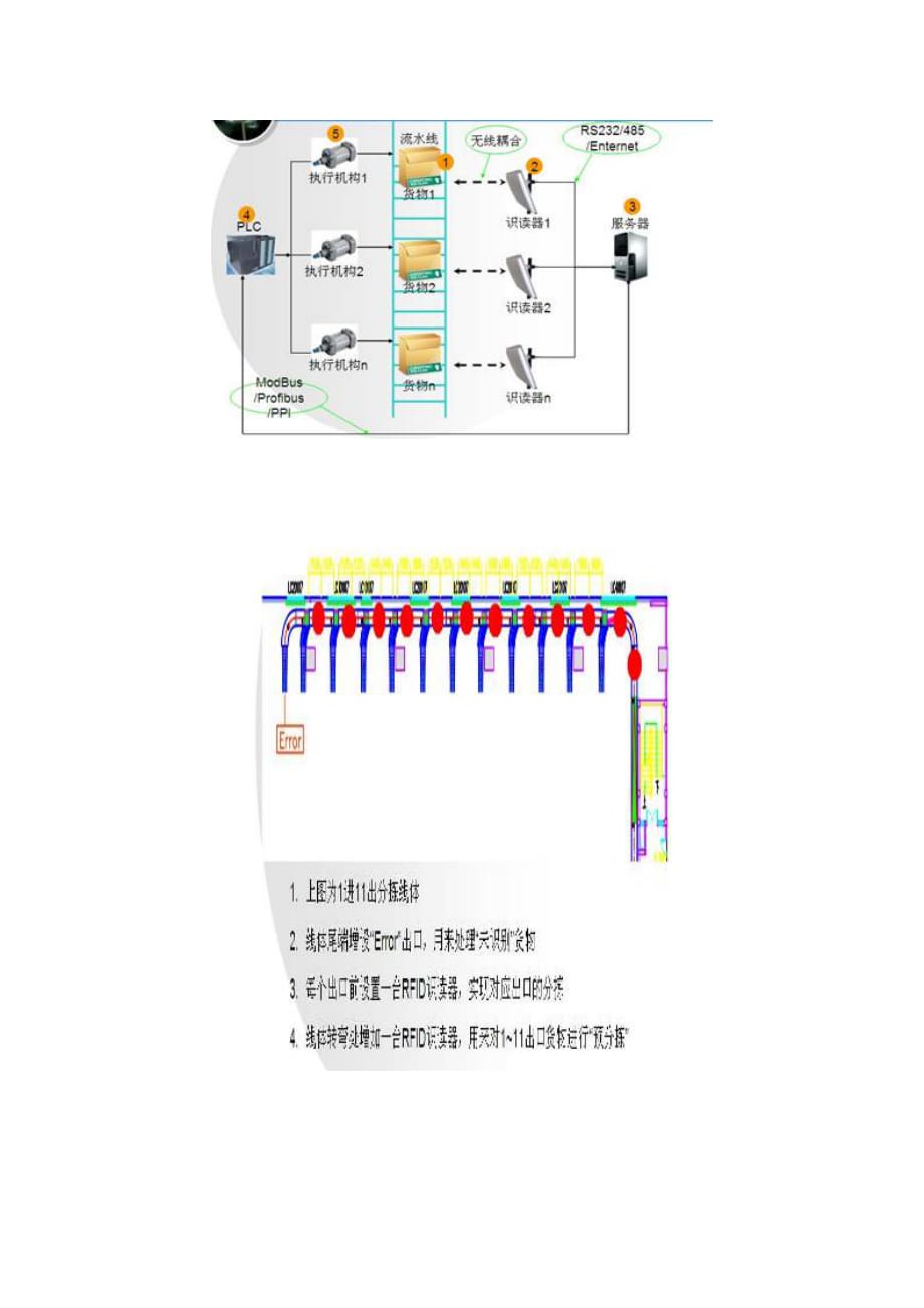 WMS仓储管理系统.doc_第4页