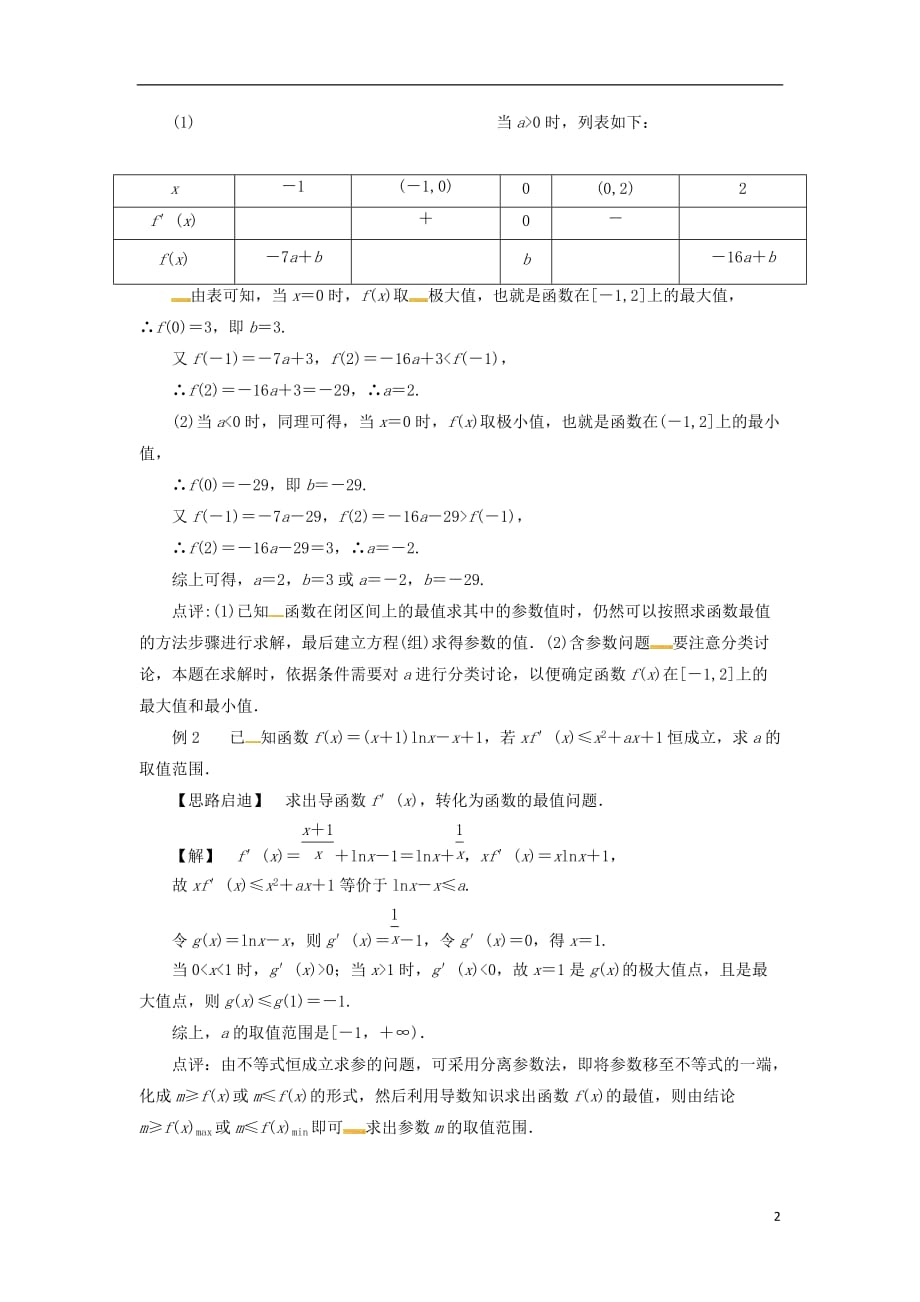 黑龙江省海林市高中数学第三章导数及其应用3.3导数在研究函数中的应用3.3.3导数的应用导学案新人教A版选修1-1_第2页