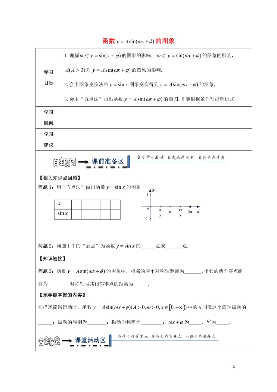 黑龙江省齐齐哈尔市高中数学第一章三角函数1.5三角函数y=Asin（ωx+ψ）图象领学案（无答案）新人教A版必修4_第1页