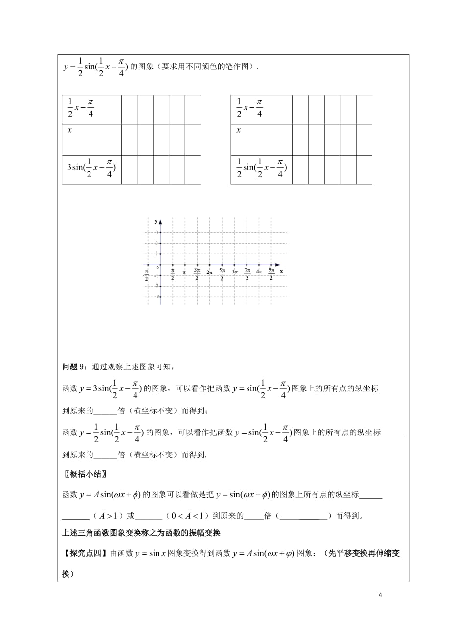 黑龙江省齐齐哈尔市高中数学第一章三角函数1.5三角函数y=Asin（ωx+ψ）图象领学案（无答案）新人教A版必修4_第4页