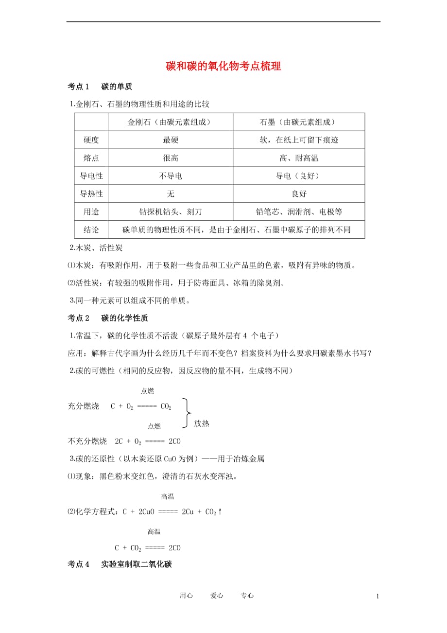 2012中考冲刺复习专题 碳和碳的氧化物考点梳理.doc_第1页