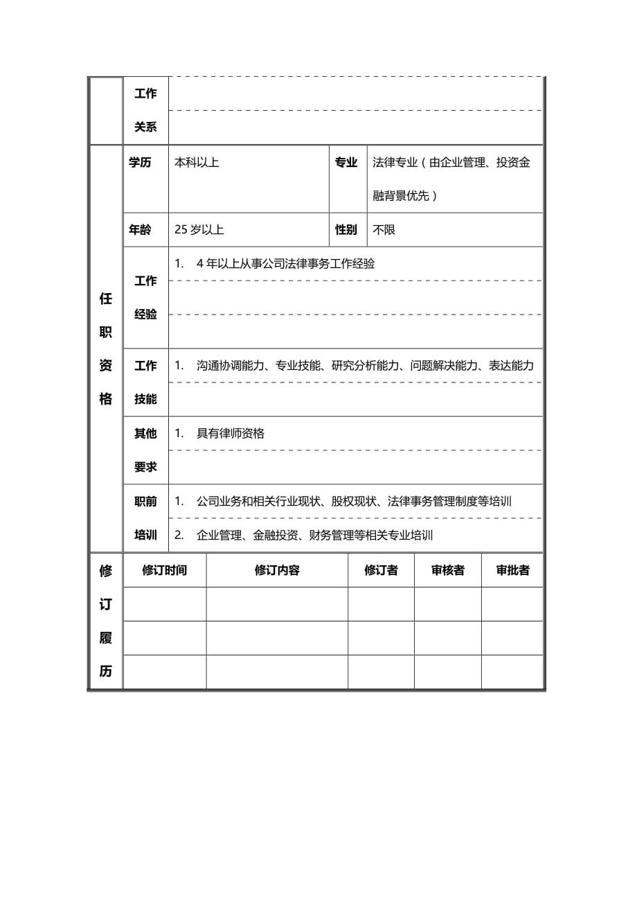 法律法规法律事务专员岗位说明书_第3页