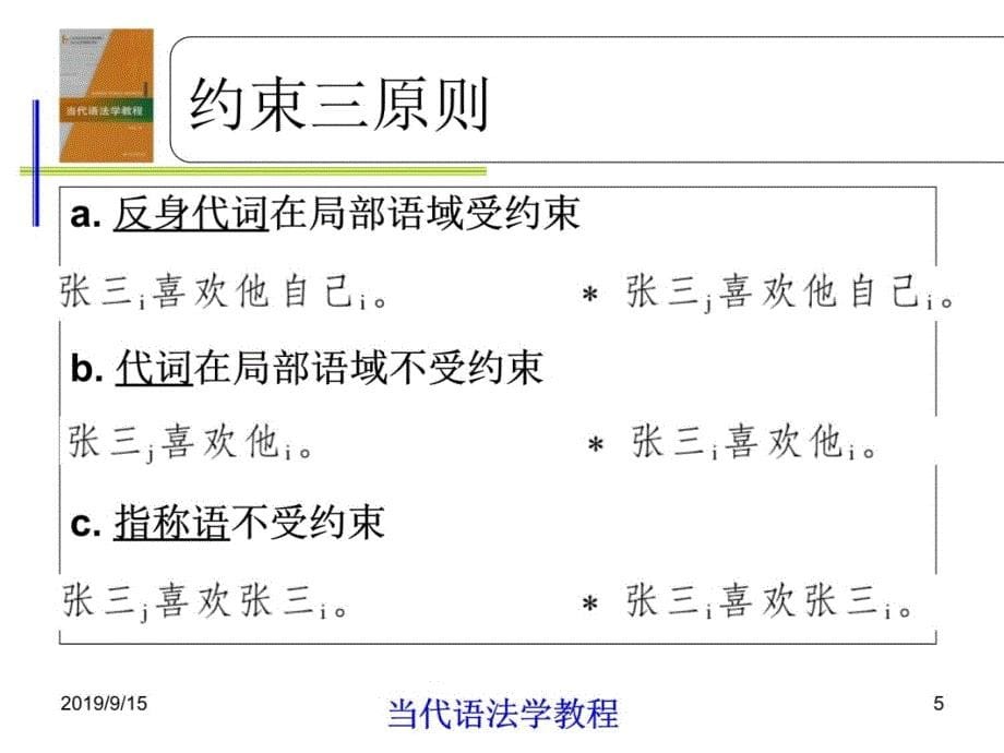 当代语法学教程7第七章约束理论教材课程_第5页