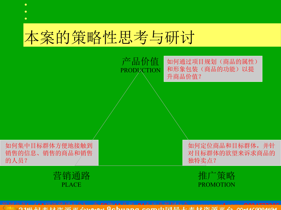 地产-深圳莲塘&amp#183;梧桐山项目整合推广策略提案2007演示教学_第3页