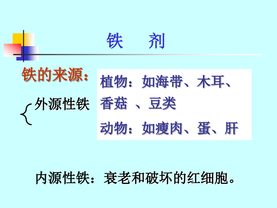 作用于血液系统的药物☆PPT课件_第3页