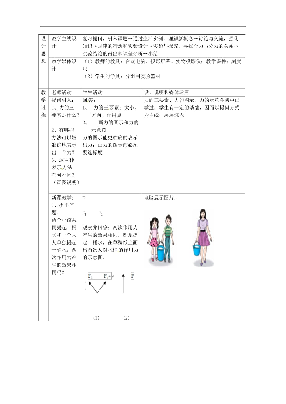 高中物理：3.3《力的等效和替代》教案1（粤教版必修1）.doc_第2页