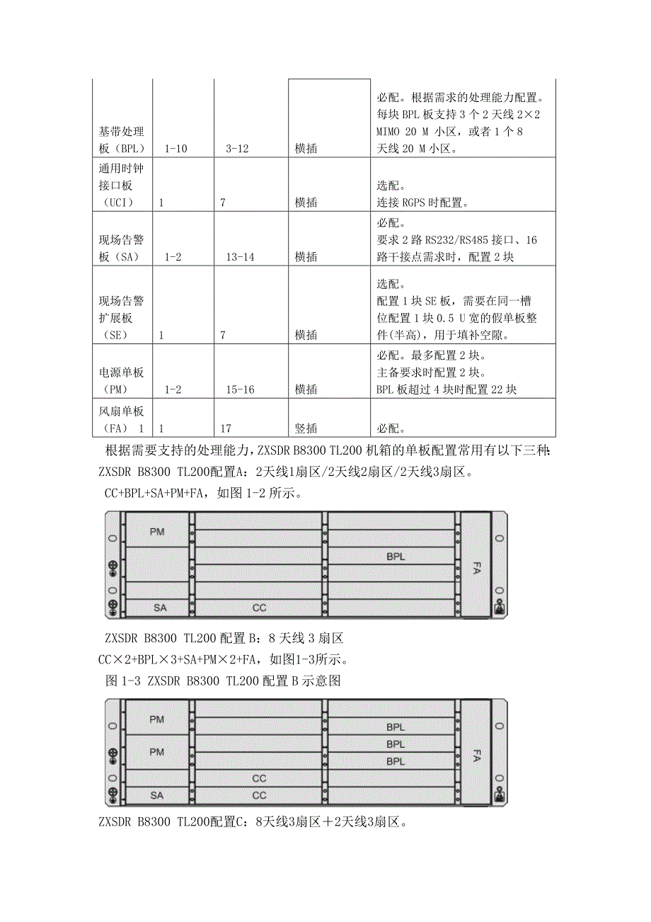 LTE各设备简介.doc_第4页