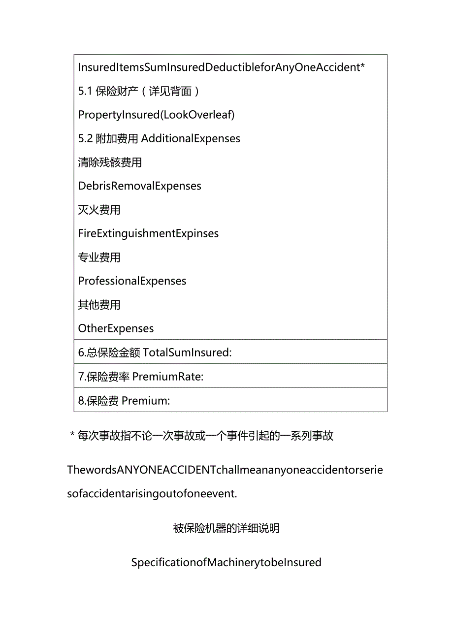 2020年(金融合同）机器损坏险保险合同_第2页