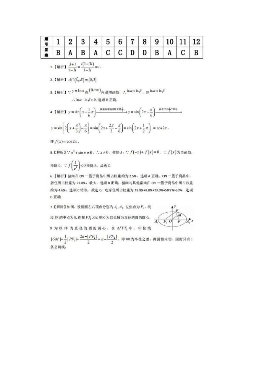 决战2020高考最后一卷 数学(文数)卷（含答案）_第5页