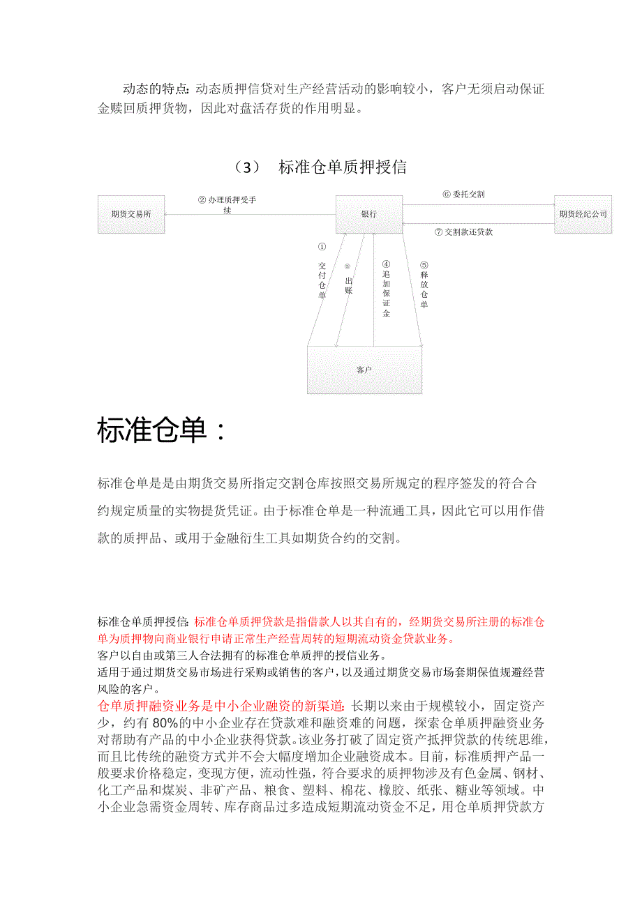 供应链金融产品的介绍.doc_第3页